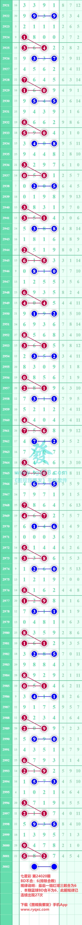 规律图片