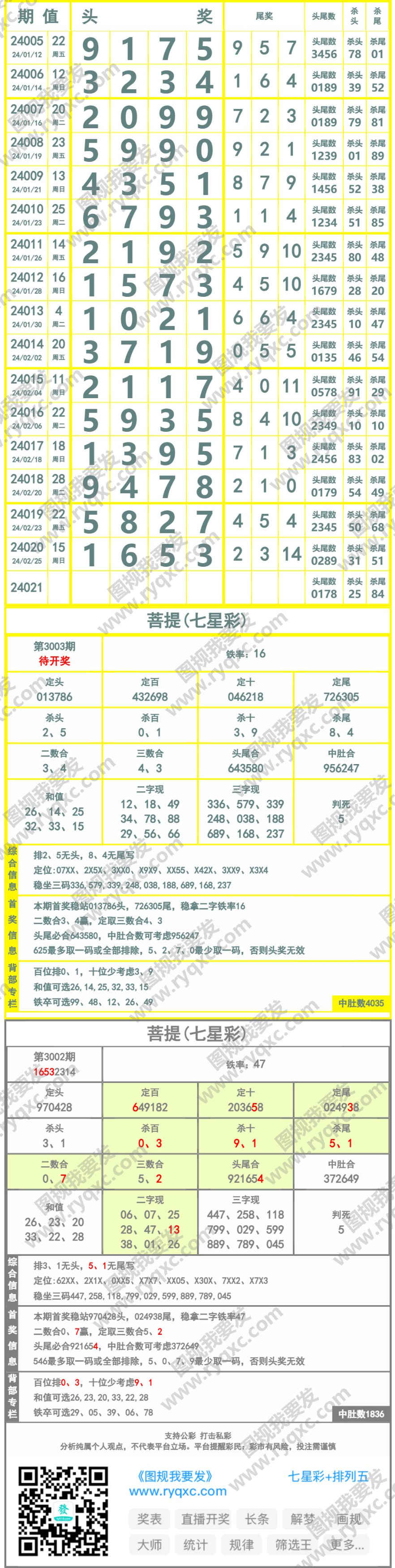 长条图片