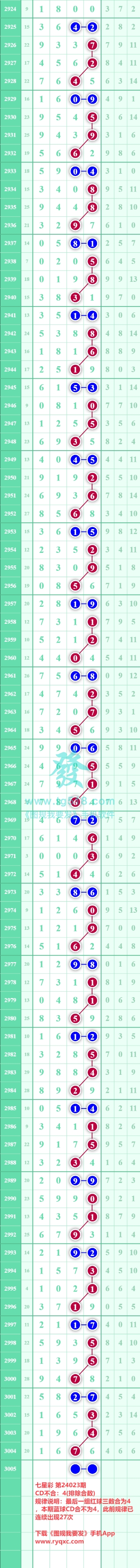 规律图片