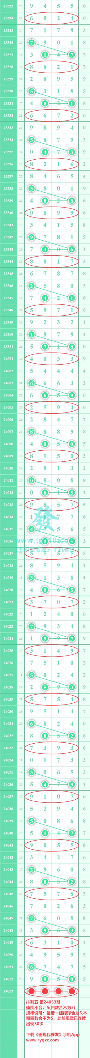 规律图片