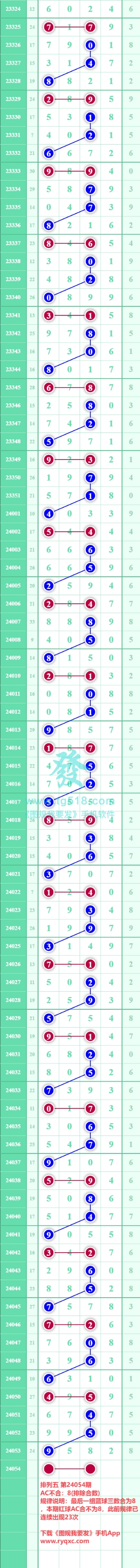 规律图片