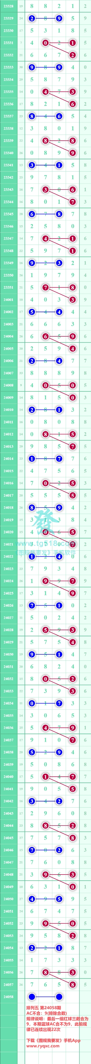 规律图片