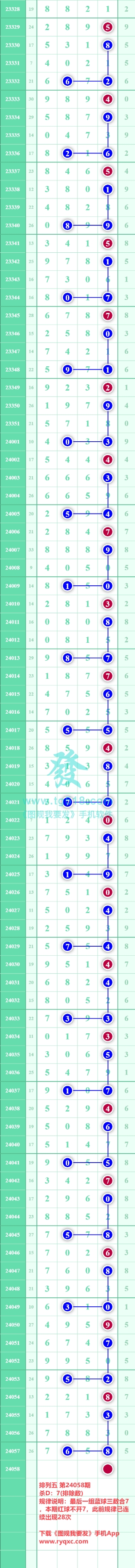 规律图片