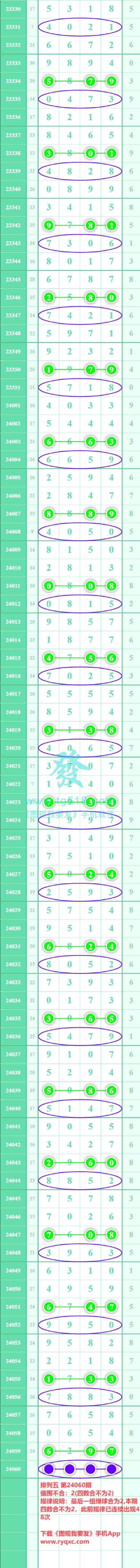 规律图片