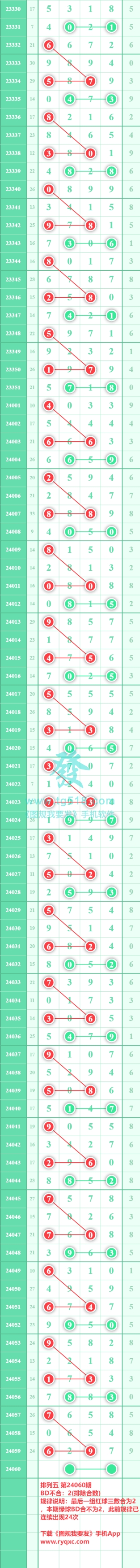 规律图片