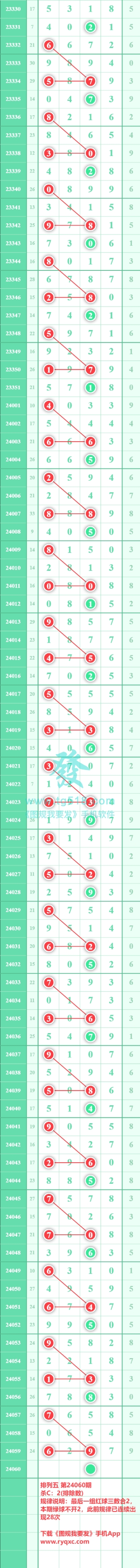 规律图片