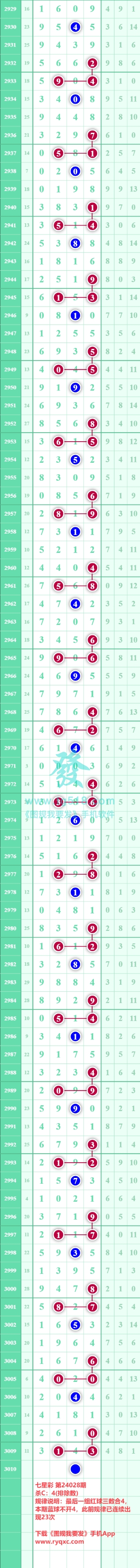 规律图片