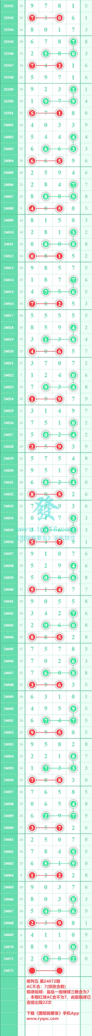 规律图片