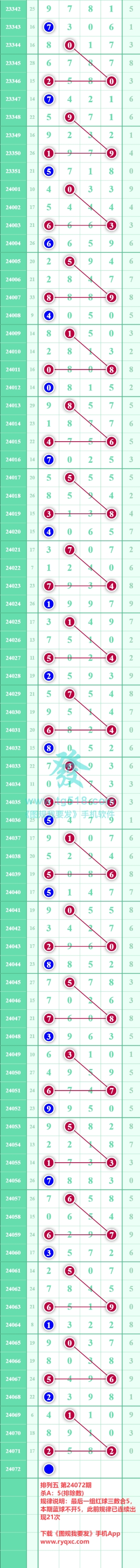 规律图片