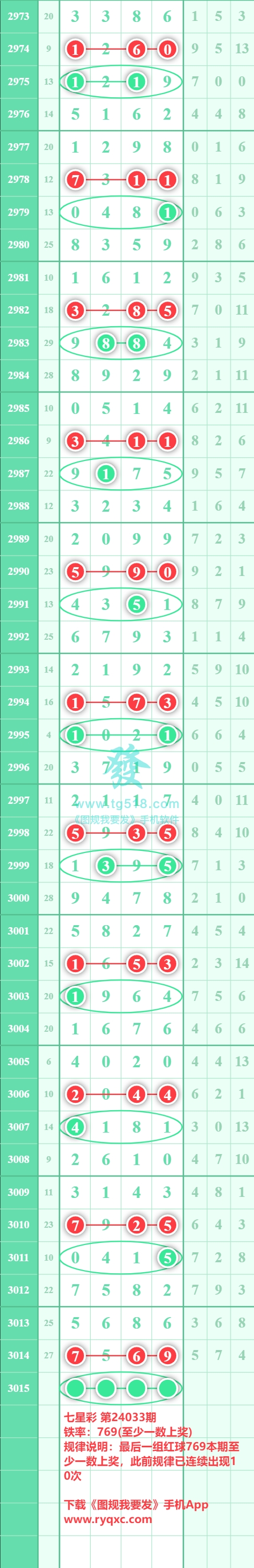 规律图片