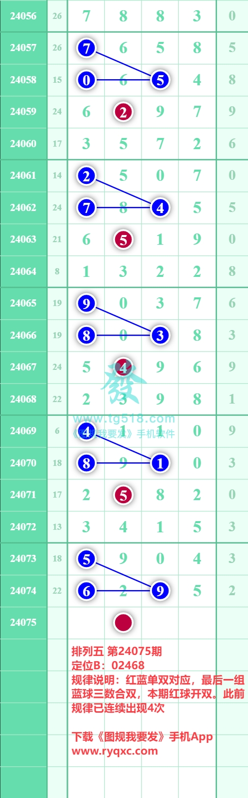 规律图片