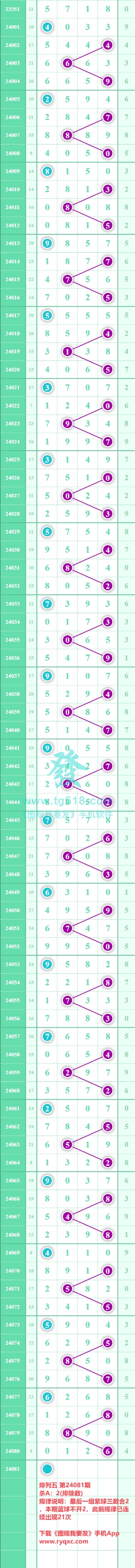 规律图片