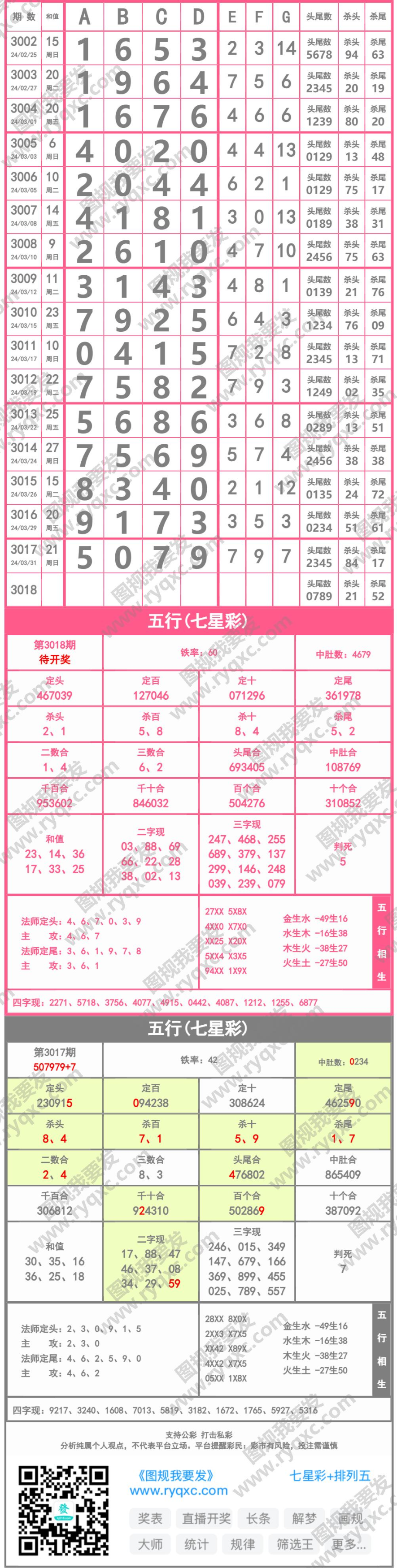 长条图片