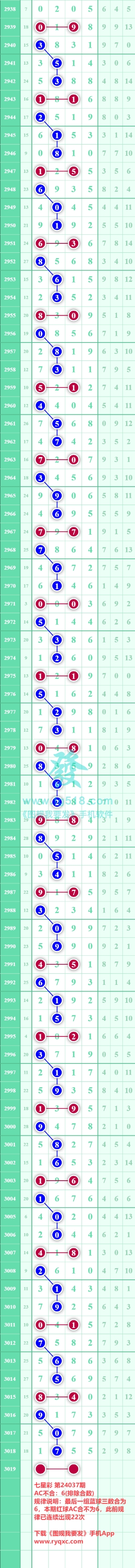 规律图片