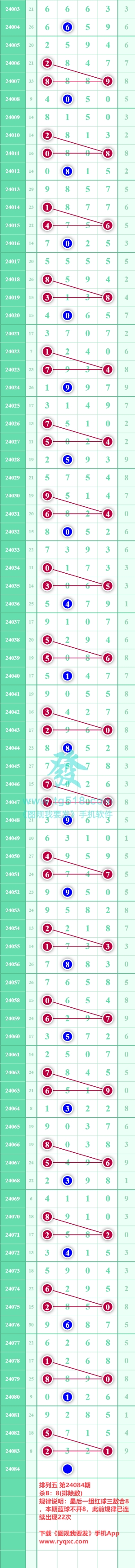 规律图片