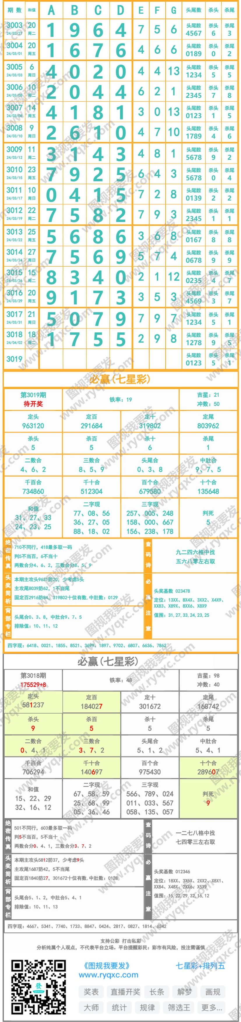 长条图片