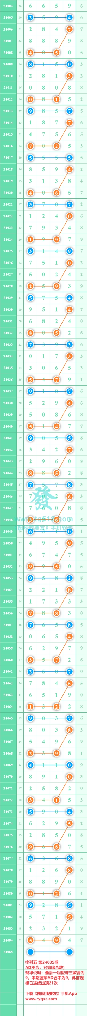 规律图片