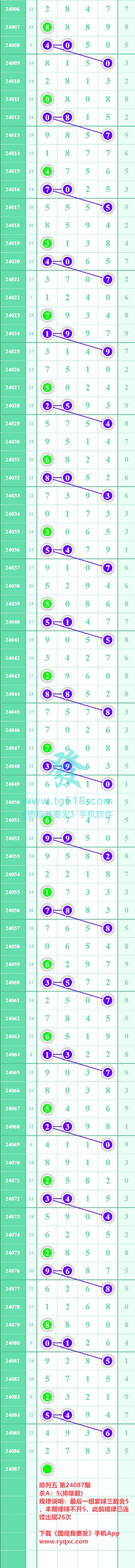 规律图片