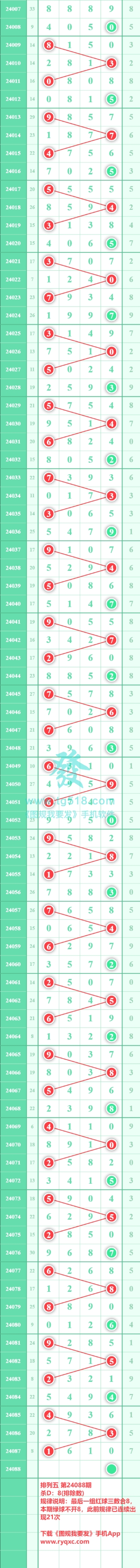 规律图片