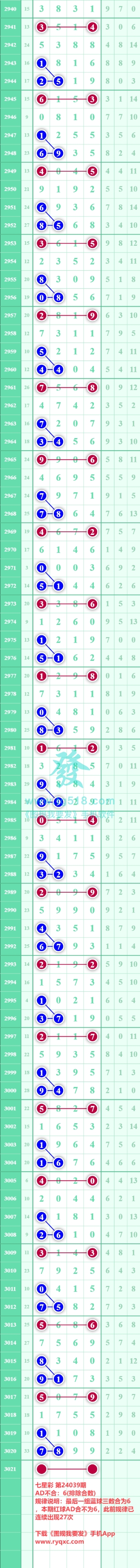 规律图片