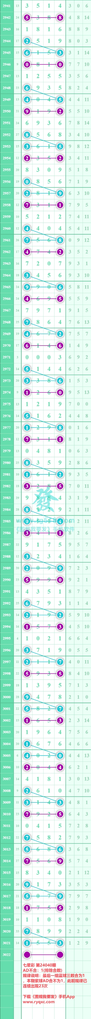 规律图片