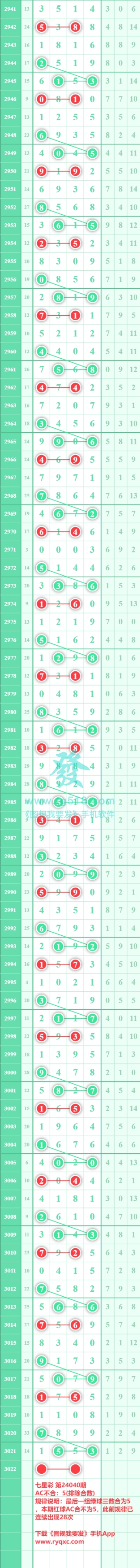 规律图片