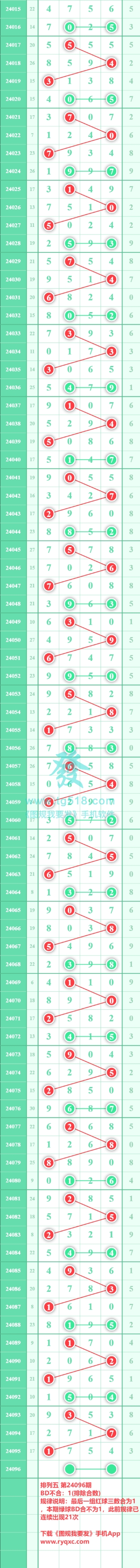 规律图片