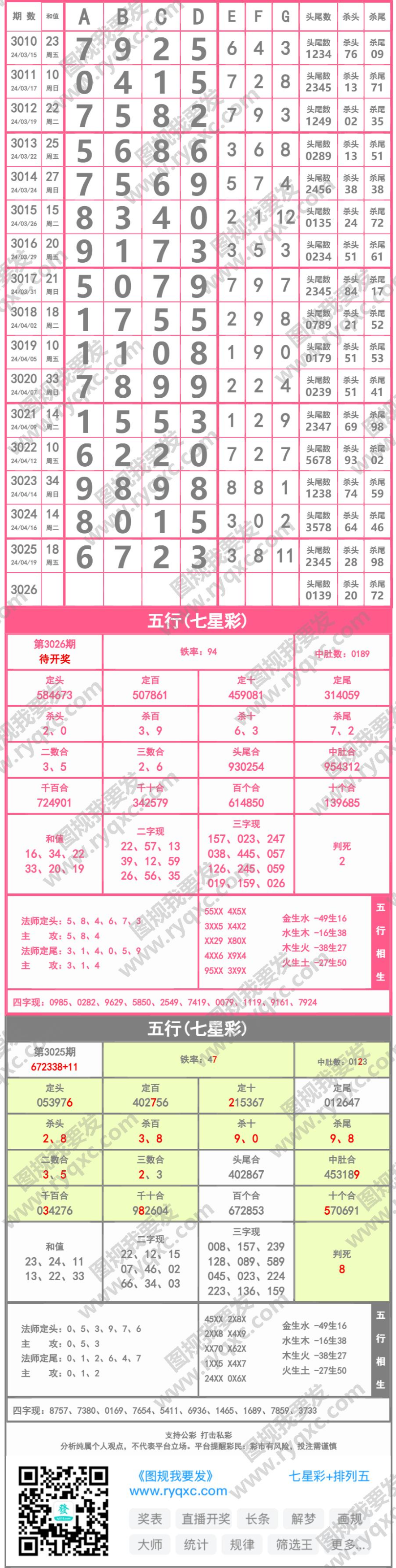 长条图片