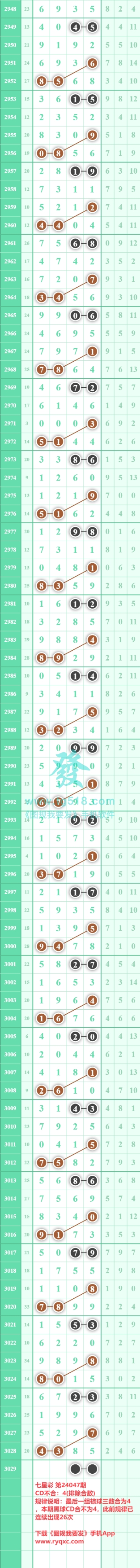 规律图片