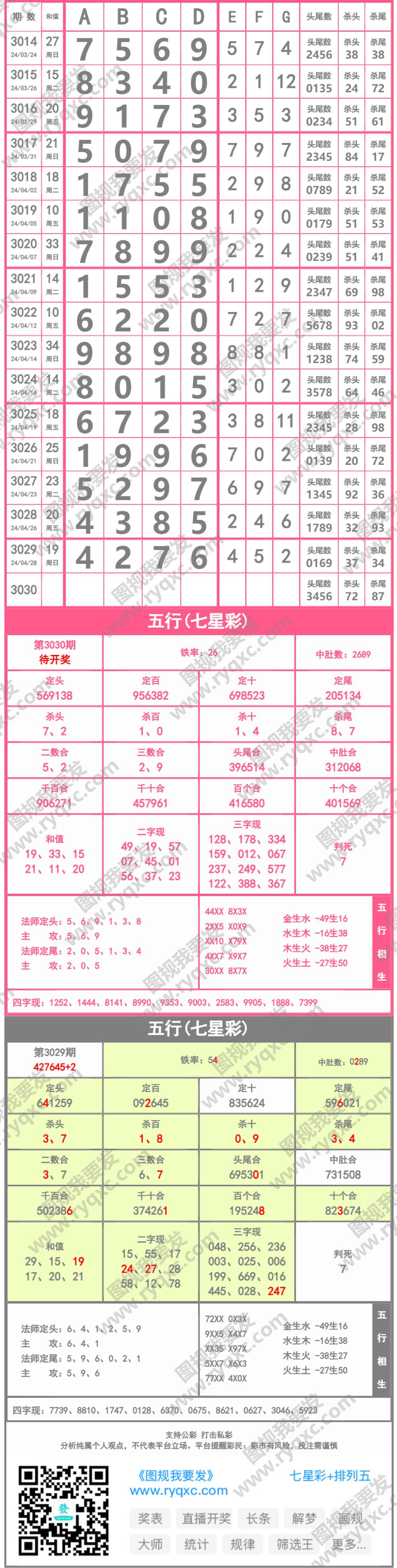 长条图片