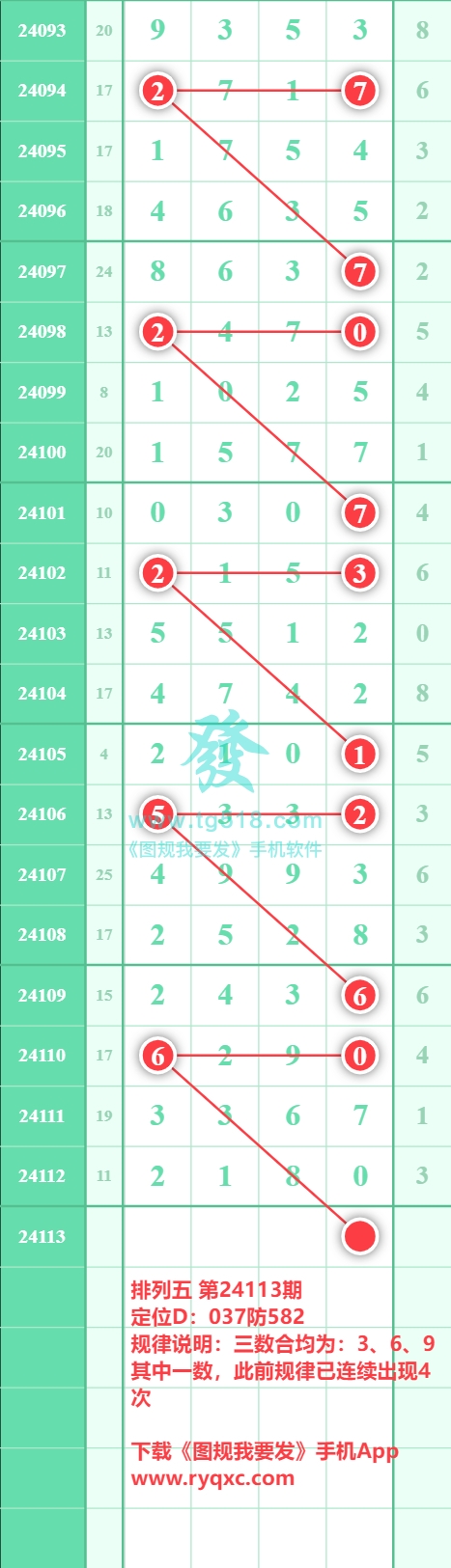 规律图片