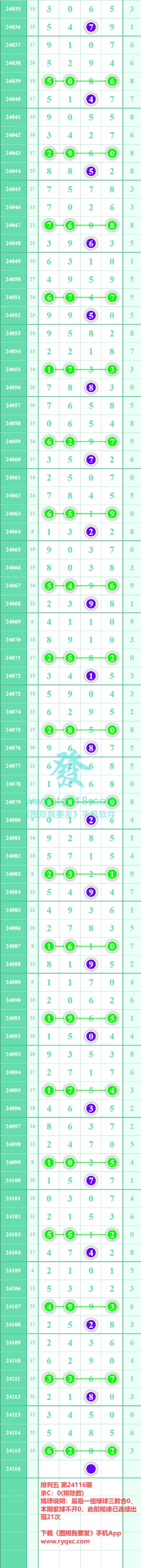 规律图片