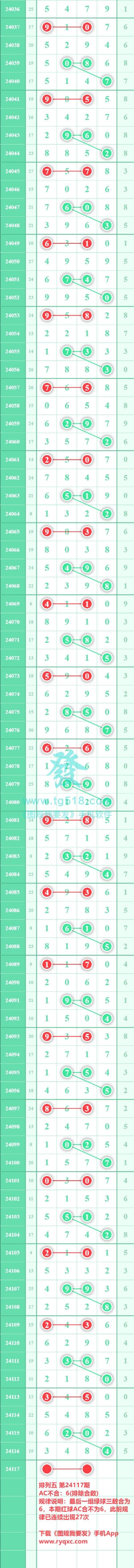 规律图片