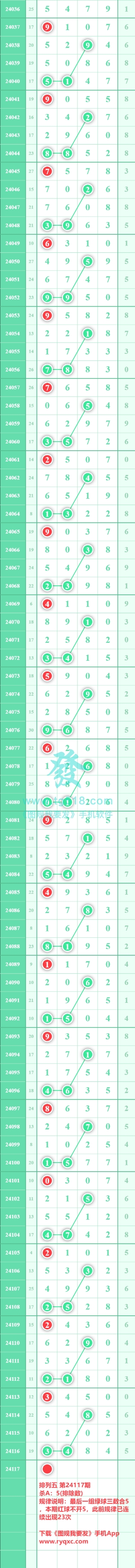 规律图片