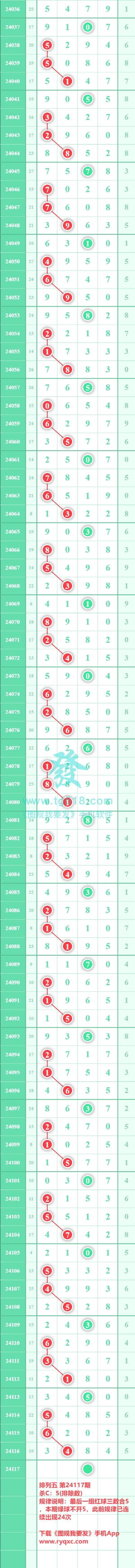 规律图片