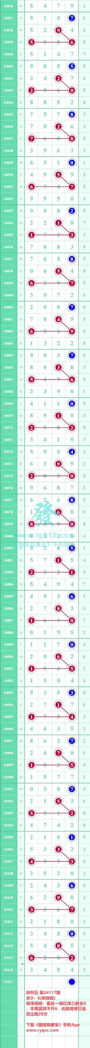 规律图片