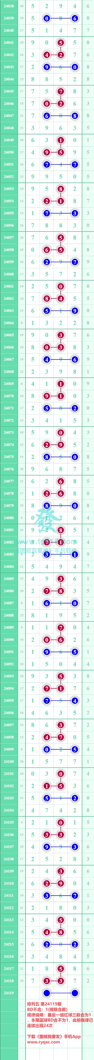 规律图片