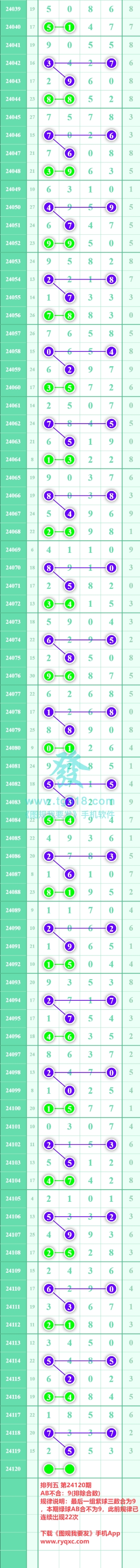 规律图片