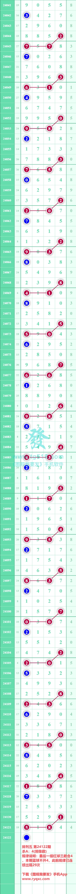 规律图片