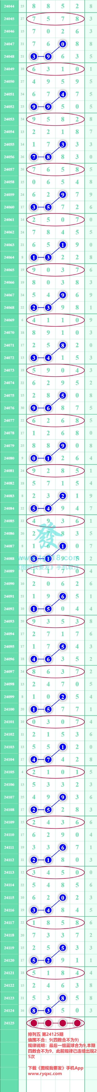 规律图片