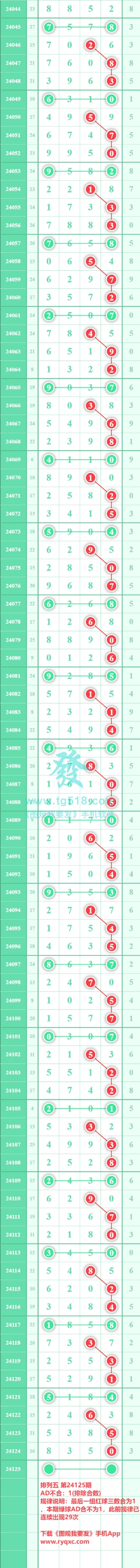 规律图片