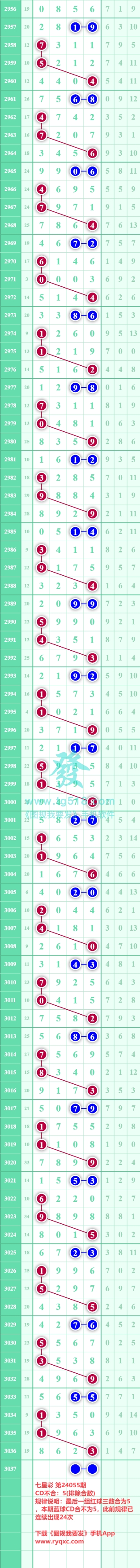 规律图片