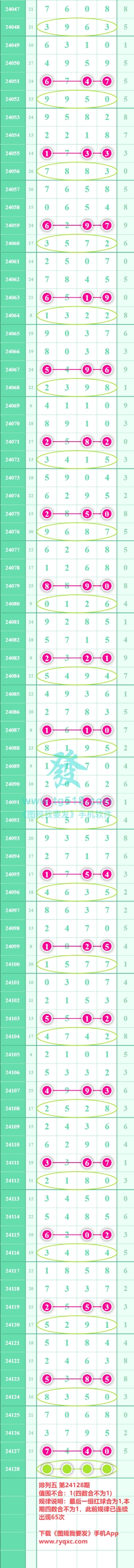 规律图片