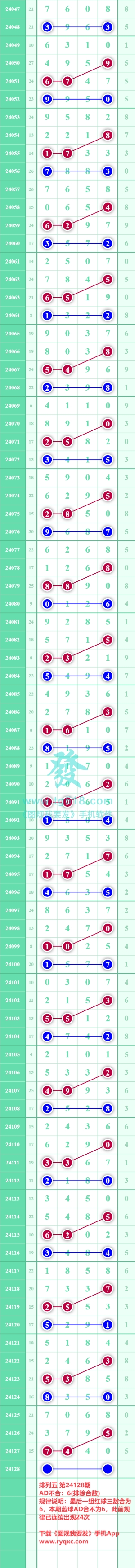 规律图片