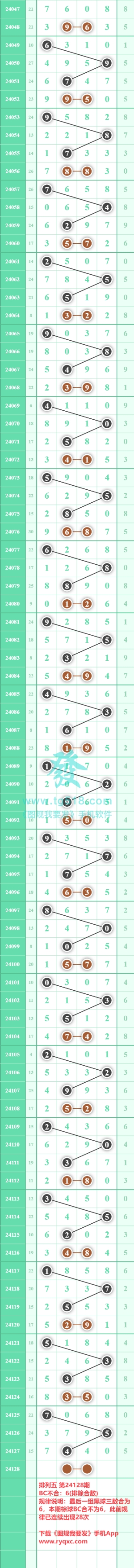 规律图片