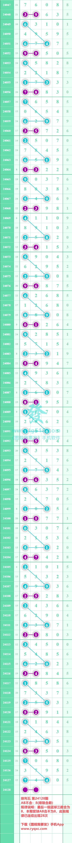 规律图片