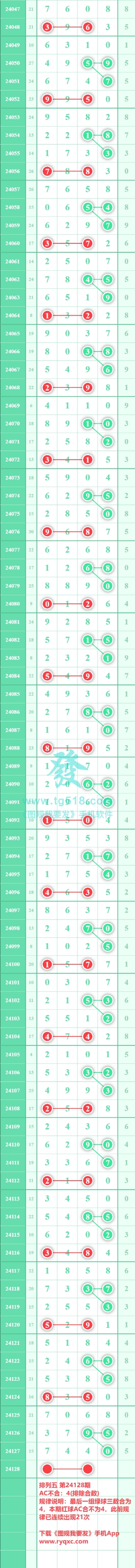 规律图片