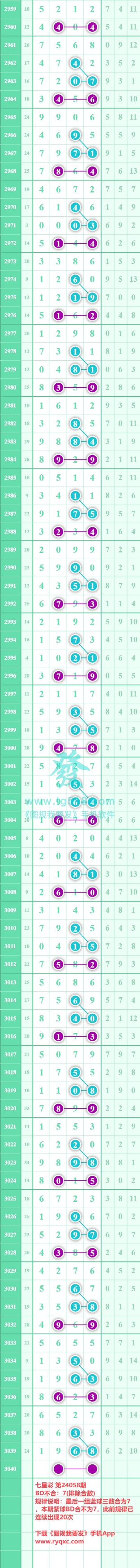 规律图片