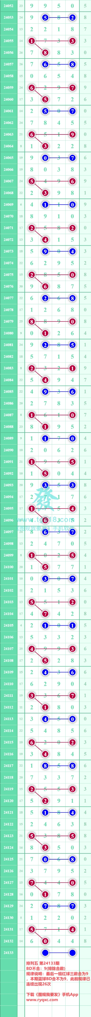 规律图片