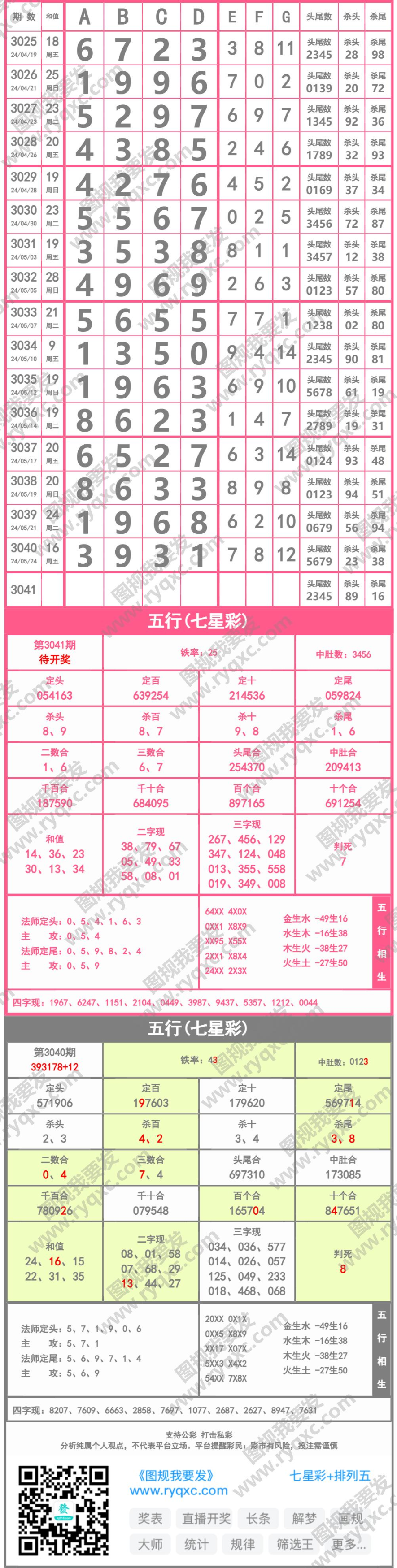 长条图片